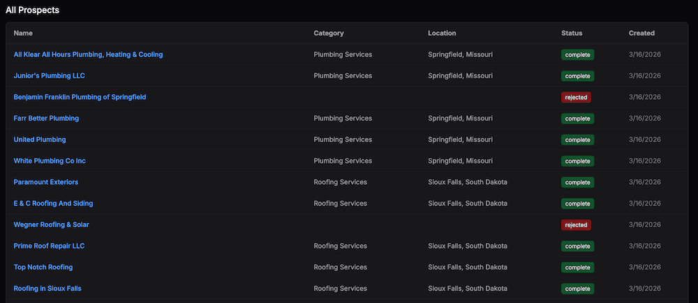 The Agentic Pipeline Pattern: One Architecture, Endless Business Problems