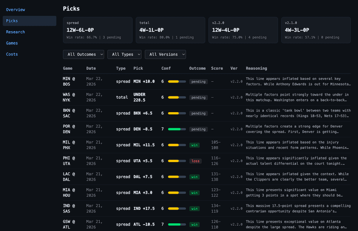 How We Built BetBot: Autonomous AI Agents Running in the Cloud